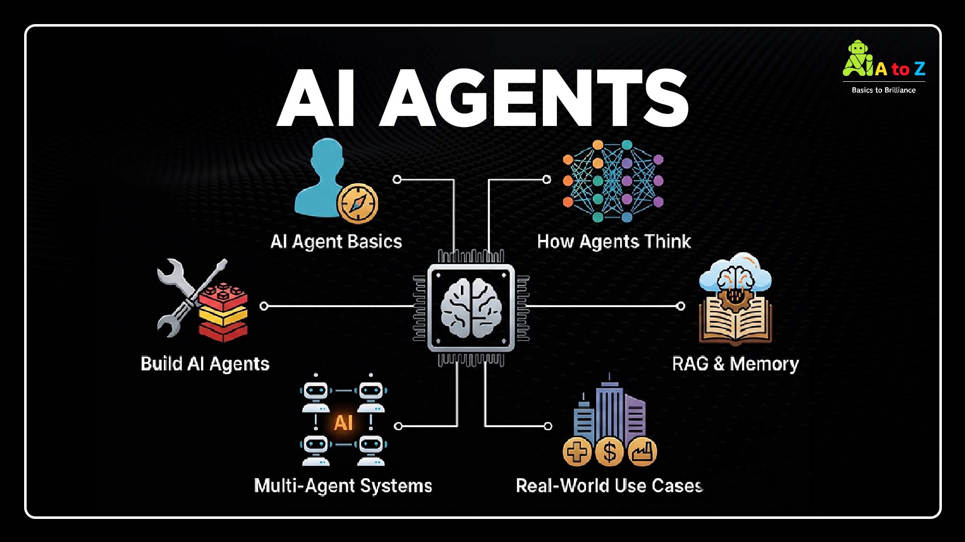 AI Agents