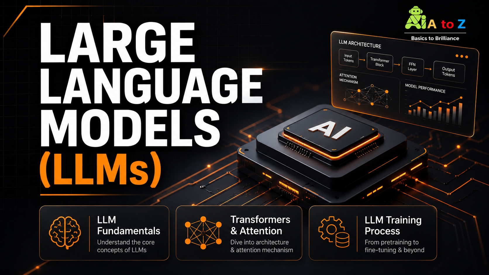 Large Language Models (LLMs)