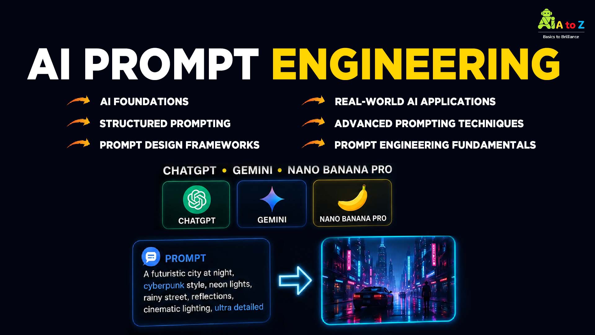 Prompt Engineering